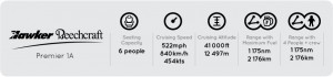 Technical Specifications